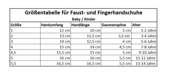 Fellhof Lammfell Kinder-Handschuhe Fäustlinge 2-5 blau Strickbund