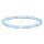 Armband Aquamarin -- &plusmn;0.3cm