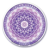 Fensterklebebild 7. Chakra (Sahasrara) -- 10.5 cm