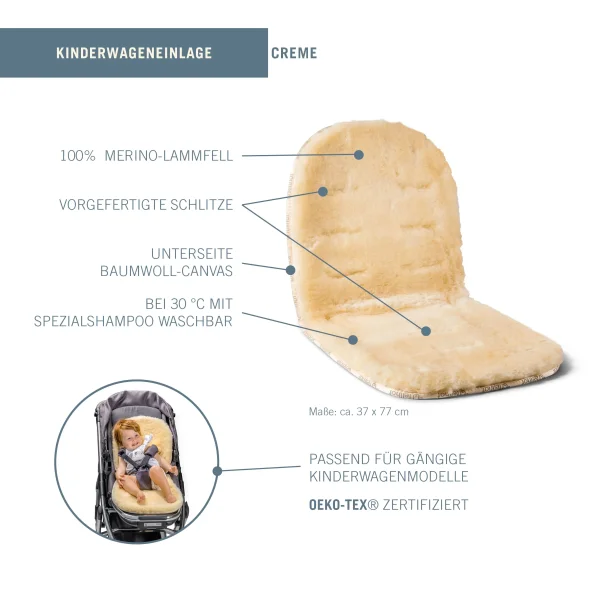 Kinderwagen Einlage (37x75cm) aus Lammfell